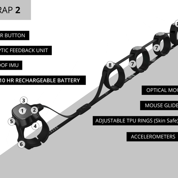 Tap Strap 2 keyboard with 1 broken ring working Size small - Picture 13 of 16